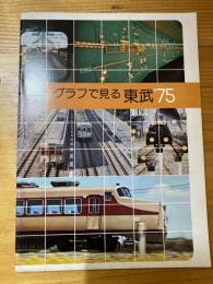 グラフで見る東武　1975