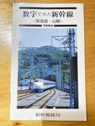 数字でみた新幹線<東海道・山陽>