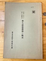 昭和八年中に於ける本學内の學生思想運動の概況