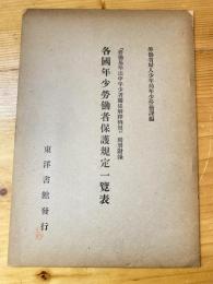 各國年少勞働者保護規定一覽表