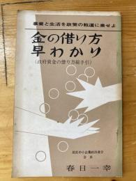 金の借り方早わかり