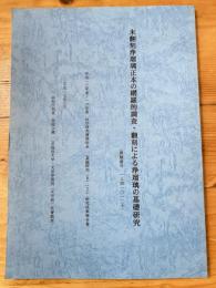 未翻刻浄瑠璃正本の網羅的調査・翻刻による浄瑠璃の基礎研究