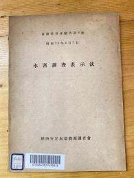 水害調査表示法