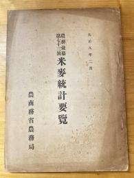 米麥統計要覽