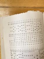 中行堂書店　古書籍蒐集目録　4月号