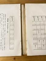 小作参考資料　永小作に関する調査　大正13年3月