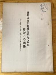 日共の宣伝組織を通じてみた総評との関係(日共非合法誌 週報15号 大宣伝攻勢を組織せよ)