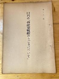 日共の「各産業戦線のうごきについて」