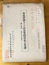 共産党員および共産党関係者の名簿　第6分冊やゆよらりれろわ