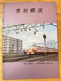 日本国有鉄道東北支社　支社概況　昭和41年度版