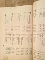 第8回全國社會事業大會出席者名簿