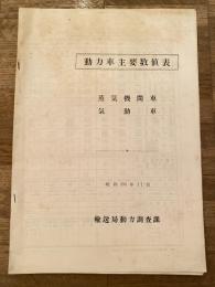 動力車主要数値表　蒸気機関車　気動車　昭和26年11月