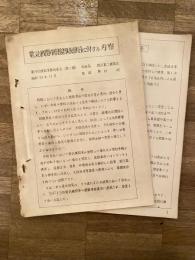 電気機関車脱線事故復旧に対する考察　第19回運転業務研究会(第1部)昭和33年11月