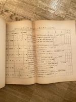 昭和27年度　踏切事故関係資料