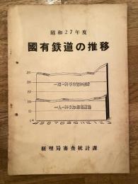 昭和27年度　国有鉄道の推移