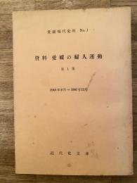 愛媛現代史料　第1 (資料愛媛の婦人運動 第1集(1945年8月-1946年12月))