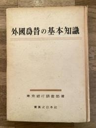 外国為替の基本知識
