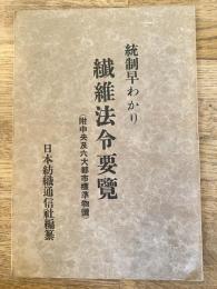 統制早わかり繊維法令要覧 : 附・中央及六大都市標準物価