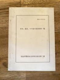 政党、協会、その他の政治団体一覧　昭和43年6月