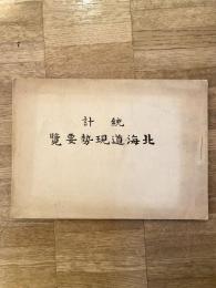 統計　北海道現勢要覧