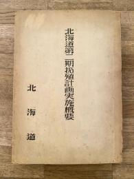 北海道第二期拓殖計画実施概要