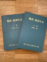 施設・建設年表