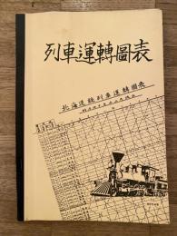 北海道線列車運転図表 函館本線を主体に　明治40年～昭和60年　7枚綴