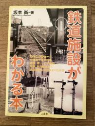 鉄道施設がわかる本 : 駅周辺の設備から、分岐器や信号設備、標識、橋りょうや踏切、架線、車両基地まで、鉄道施設の役割がよくわかる