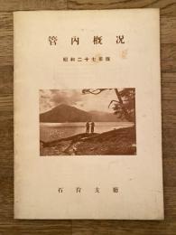 1952年版　石狩支庁管内概況