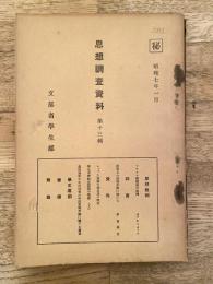思想調査資料