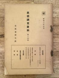 思想調査資料