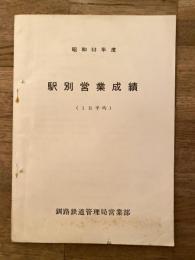 昭和53年度 国鉄釧路鉄道管理局営業部　駅別営業成績(1日平均)