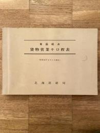 昭和48年8月1日　青函起点 貨物営業キロ程表　北海道総局