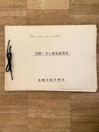 各駅に至る旅客運賃表　国鉄札幌鉄道管理局　未記入