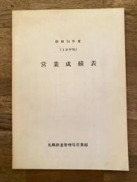 昭和51年度(1日平均) 営業成績表　国鉄札幌鉄道管理局営業部