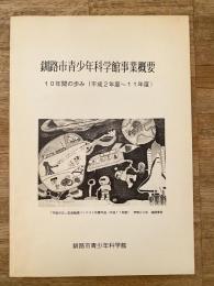 釧路市青少年科学館事業概要 10年間の歩み(平成2年度～11年度)