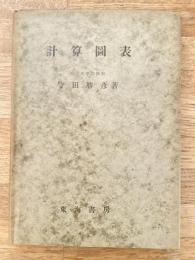 計算図表