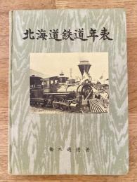 北海道鉄道年表