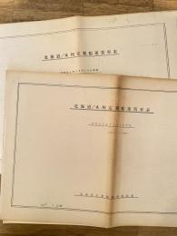昭和39年/41年実施　北海道/本州定期船運賃率表