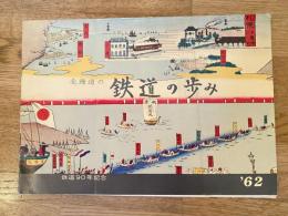 北海道の鉄道の歩み