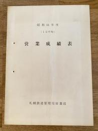 昭和44年度1日平均 営業成績表 札幌鉄道管理局