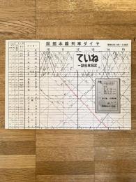 急行ていね 写真詩集