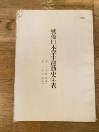 戦後日本学生運動史年表 : 自・1945年至・1959年