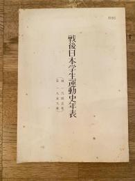 戦後日本学生運動史年表 : 自・1945年至・1959年
