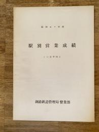昭和41年度 国鉄釧路鉄道管理局営業部　駅別営業成績(1日平均)