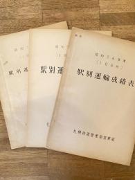 昭和34年～36年度(1日平均) 国鉄札幌鉄道管理局 駅別運輸成績表　3冊