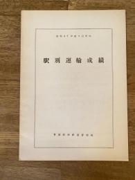 昭和41年度 国鉄青函船舶鉄道管理局駅別運輸成績(1日平均)