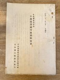 昭和21年3月 札幌鉄道局管内 小運送業認可運賃料金表+日本通運札幌支社報6枚