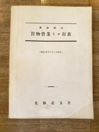昭和39年5月1日　青函起点 貨物営業キロ程表　国鉄北海道支社