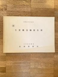 昭和45年8月20日 国鉄北海道総局　主要職員職歴名簿